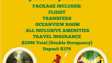 Luxury Travel Packages For Couples: Unveiling Exquisite Getaways